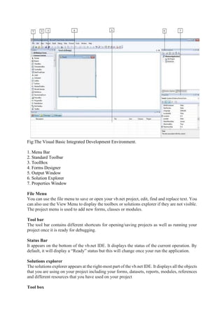 Unit -II Introduction to visual programming.pdf