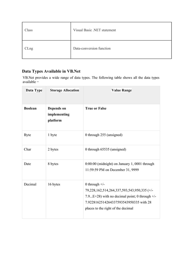 Unit -II Introduction to visual programming.pdf