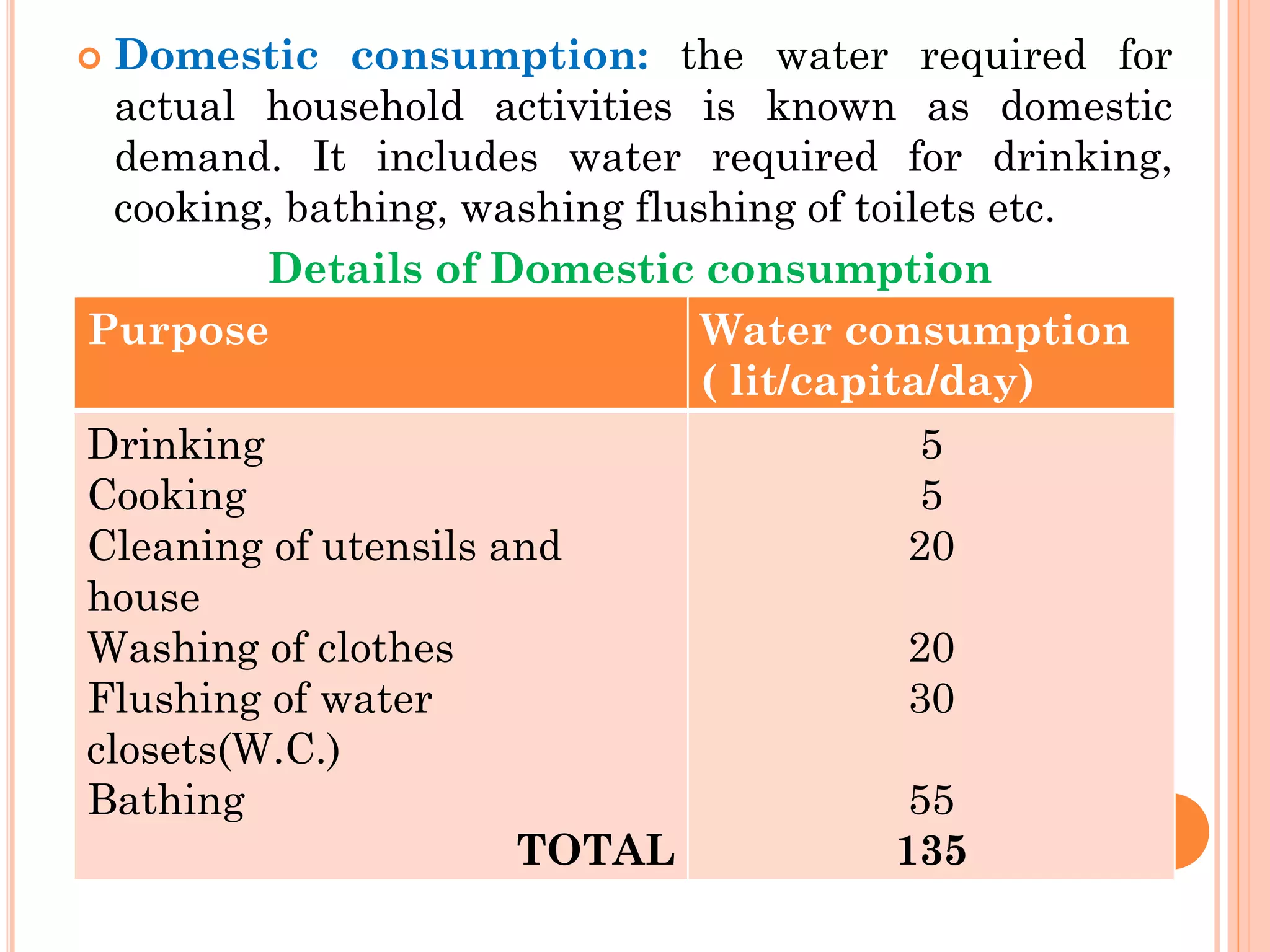  Domestic consumption: the water required for
actual household activities is known as domestic
demand. It includes water required for drinking,
cooking, bathing, washing flushing of toilets etc.
Details of Domestic consumption
Purpose Water consumption
( lit/capita/day)
Drinking
Cooking
Cleaning of utensils and
house
Washing of clothes
Flushing of water
closets(W.C.)
Bathing
TOTAL
5
5
20
20
30
55
135
 