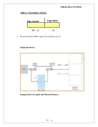 OPERATING SYSTEMS
iii- 11
Address Translation Scheme
 For given logical address space 2m and page size 2n
Paging Hardware
Paging Model of Logical and Physical Memory
nm - n
Page number Page offset
 