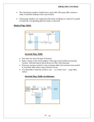 OPERATING SYSTEMS
iii- 19
 The virtual page number is hashed into a page table. This page table contains a
chain of elements hashing to the same location.
 Virtual page numbers are compared in this chain searching for a match. If a match
is found, the corresponding physical frame is extracted.
Hashed Page Table
Inverted Page Table
 One entry for each real page of memory
 Entry consists of the virtual address of the page stored in that real memory
location, with information about the process that owns that page
 Decreases memory needed to store each page table, but increases time needed
to search the table when a page reference occurs
 Use hash table to limit the search to one — or at most a few — page-table
entries
Inverted Page Table Architecture
 