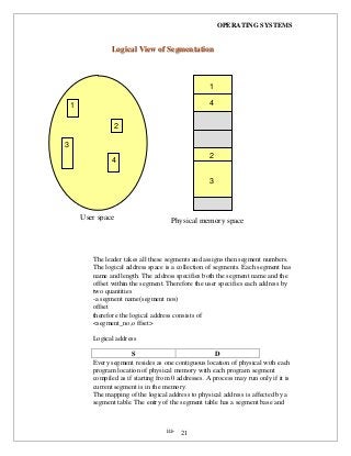 OPERATING SYSTEMS
iii- 21
The leader takes all these segments and assigns then segment numbers.
The logical address space is a collection of segments. Each segment has
name and length. The address specifies both the segment name and the
offset within the segment. Therefore the user specifies each address by
two quantities
-a segment name(segment nos)
offset
therefore the logical address consists of
<segment_no,o ffset>
Logical address
Every segment resides as one contiguous location of physical with each
program location of physical memory with each program segment
compiled as if starting from 0 addresses. A process may run only if it is
current segment is in the memory.
The mapping of the logical address to physical address is affected by a
segment table. The entry of the segment table has a segment base and
S D
LLooggiiccaall VViieeww ooff SSeeggmmeennttaattiioonn
1
3
2
4
1
4
2
3
Physical memory spaceUser space
 