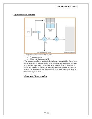 OPERATING SYSTEMS
iii- 23
Segmentation Hardware
A logical address consists of two parts
 A segment nos(s)
 Offset into that segment(d)
The segment number is used as index info the segment table. The offset d
of the logical address must be between 0 and the segment limit. If it is not
trap is sent to operating system indicating address error, if the offset is
legal, it is added to the segment base to produce the address in physical
memory of the desired byte. The segment table is essentially an array of
base-limit register pairs.
Example of Segmentation
 