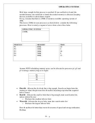 OPERATING SYSTEMS
iii- 9
Hole large enough for that process is searched .If one such hole is found ,the
needed memory one such hole is found, the needed memory is allocated ,keeping
the rest available to satisfy future request.
For eg. Assume that there is 2560k of memory available operating system of
400k.
This leaves 2160k for user processes as shown below .consider the following
processes. How to satisfy a request of size n from a list of free holes
OPERATING SYSTEM
2160K
Assume FCFS scheduling memory space can be allocated to processes p1 ,p2 and
p3 creating a memory map as in figure.
Os
P1
P2
 First-fit: Allocate the first hole that is big enough. Search can begin form the
starting or where the previous first-fit ended. Searching stop when the required
hole is found.
 Best-fit: Allocate the smallest hole that is big enough; must search entire list,
unless ordered by size
o Produces the smallest leftover hole
 Worst-fit: Allocate the largest hole; must also search entire list
o Produces the largest leftover hole
First-fit and best-fit better than worst-fit in terms of speed and storage utilization
Problem
PROCESS MEMORY TIME
P1
P2
P3
P4
P5
600K
100K
300K
700K
500K
10
5
20
8
15
 