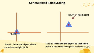 ( xf, yf ) = fixed point
( 0, 0 )
.
Step-2 : Scale the object about
coordinate origin (0, 0)
Step-3: Translate the object so that fixed
point is returned to original position (xf, yf)
General fixed Point Scaling
.
 