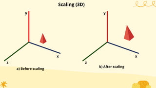 Scaling (3D)
x
y
z
a) Before scaling
x
y
z
b) After scaling
 