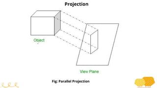 Projection
Fig: Parallel Projection
 