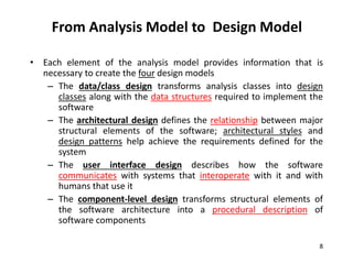 Unit iii(part a- design process model) | PPTX | Programming Languages ...