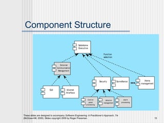 These slides are designed to accompany Software Engineering: A Practitioner’s Approach, 7/e
(McGraw-Hill, 2009). Slides copyright 2009 by Roger Pressman. 15
Component Structure
SafeHome
Executive
Ext ernal
Communicat ion
Management
GUI Internet
Interface
Funct ion
selection
Security Surveillance Home
management
Control
panel
processing
detector
management
alarm
processing
 