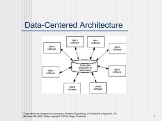 These slides are designed to accompany Software Engineering: A Practitioner’s Approach, 7/e
(McGraw-Hill, 2009). Slides copyright 2009 by Roger Pressman. 7
Data-Centered Architecture
 