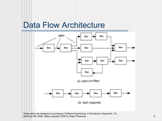 These slides are designed to accompany Software Engineering: A Practitioner’s Approach, 7/e
(McGraw-Hill, 2009). Slides copyright 2009 by Roger Pressman. 8
Data Flow Architecture
 