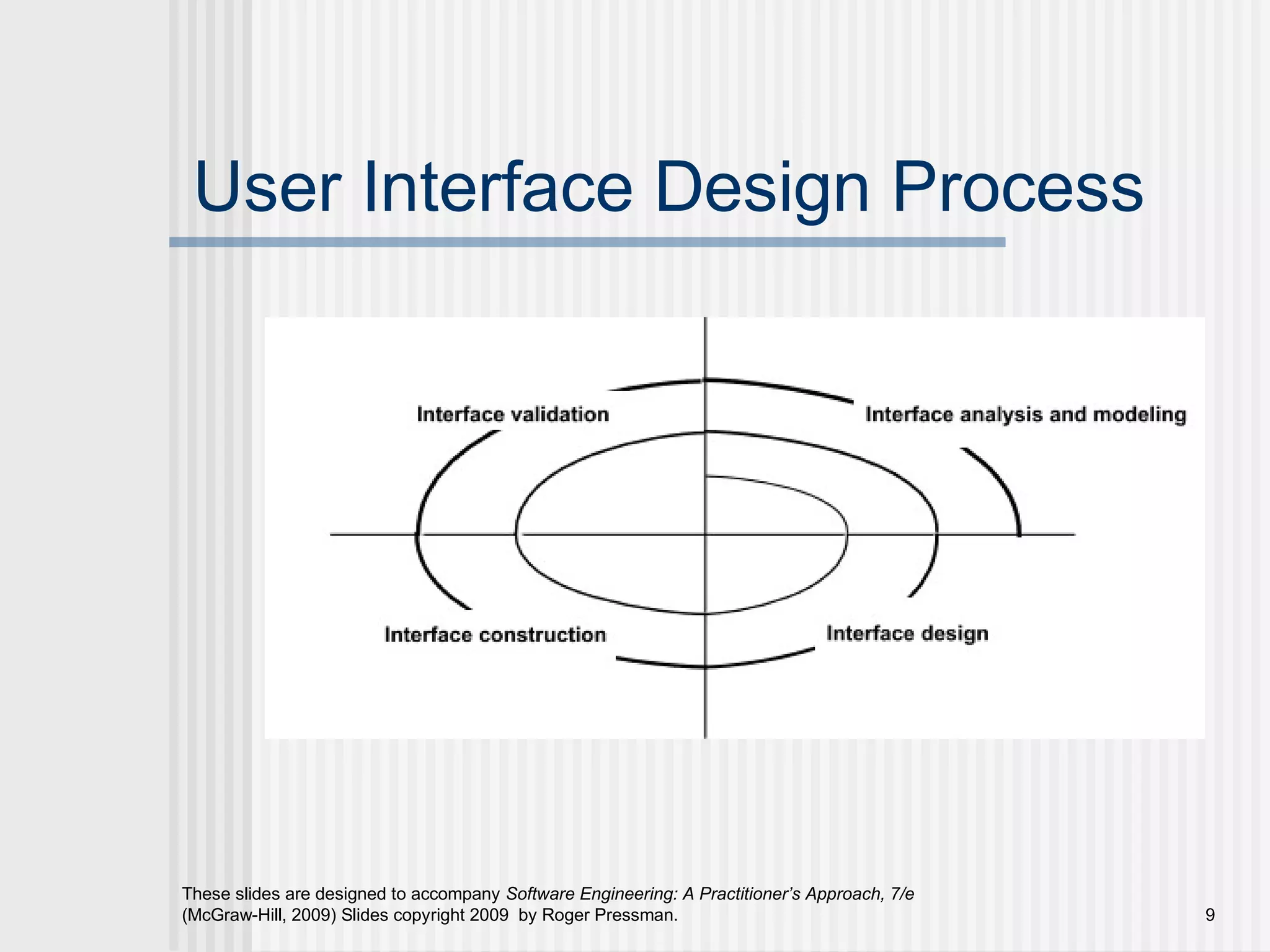 These slides are designed to accompany Software Engineering: A Practitioner’s Approach, 7/e
(McGraw-Hill, 2009) Slides copyright 2009 by Roger Pressman. 9
User Interface Design Process
 