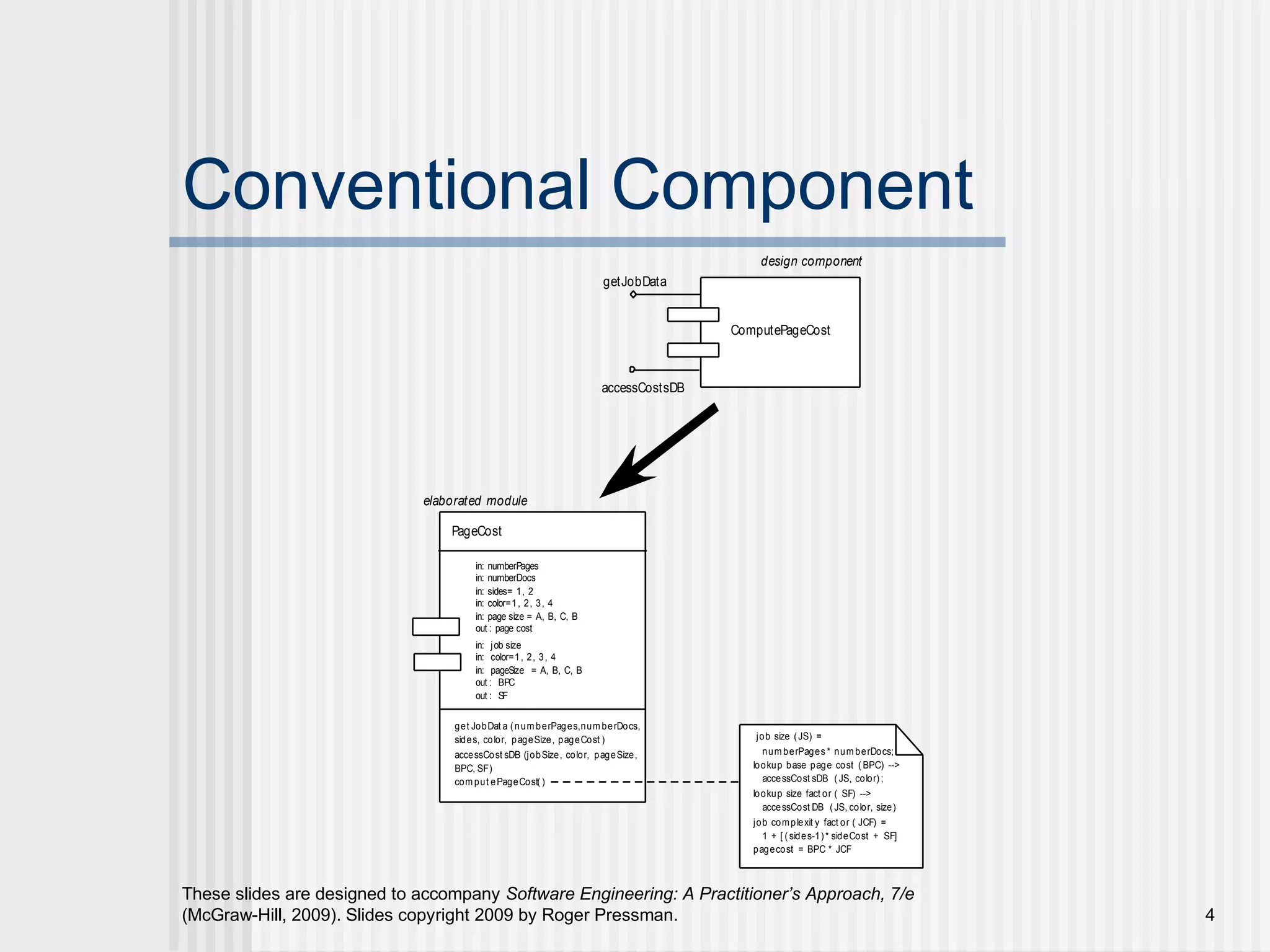 These slides are designed to accompany Software Engineering: A Practitioner’s Approach, 7/e
(McGraw-Hill, 2009). Slides copyright 2009 by Roger Pressman. 4
Conventional Component
ComputePageCost
design component
accessCostsDB
getJobData
elaborated module
PageCost
in: job size
in: color=1, 2, 3, 4
in: pageSize = A, B, C, B
out : BPC
out : SF
in: numberPages
in: numberDocs
in: sides= 1, 2
in: color=1, 2, 3, 4
in: page size = A, B, C, B
out : page cost
job size (JS) =
num berPages * num berDocs;
lookup base page cost ( BPC) -->
accessCost sDB ( JS, color) ;
lookup size fact or ( SF) -->
accessCost DB (JS, color, size)
job complexit y fact or ( JCF) =
1 + [ ( sides-1)* sideCost + SF]
pagecost = BPC * JCF
get JobDat a (num berPages,num berDocs,
sides, color, pageSize, pageCost )
accessCost sDB (jobSize, color, pageSize,
BPC, SF)
com put ePageCost( )
 