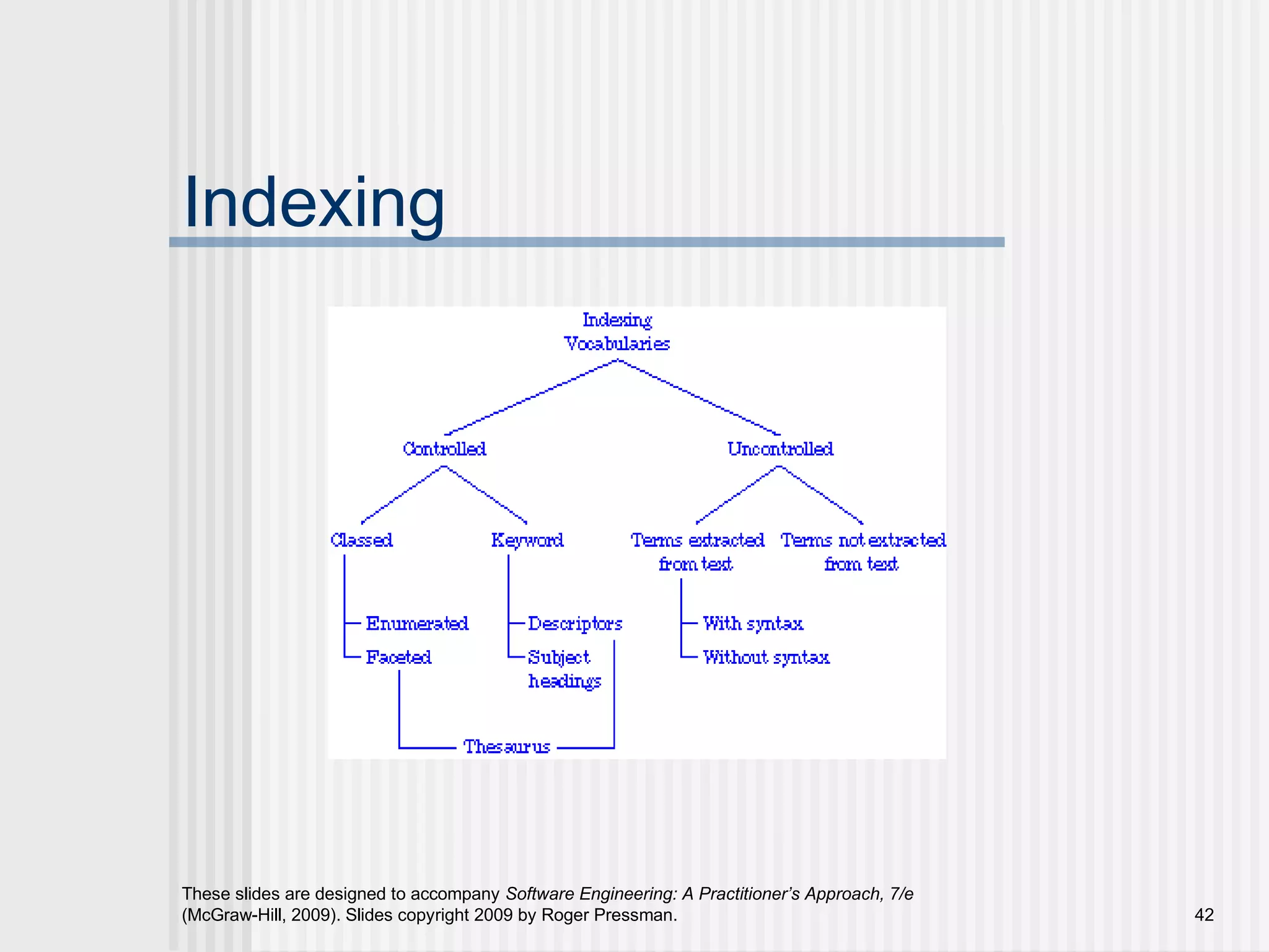 These slides are designed to accompany Software Engineering: A Practitioner’s Approach, 7/e
(McGraw-Hill, 2009). Slides copyright 2009 by Roger Pressman. 42
Indexing
 