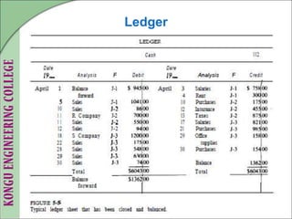 Ledger
 
