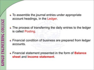 To assemble the journal entries under appropriate
account headings, in the Ledger.
The process of transferring the daily entries to the ledger
is called Posting.
Financial condition of business are prepared from ledger
accounts.
Financial statement presented in the form of Balance
sheet and Income statement.
 