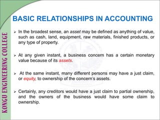 BASIC RELATIONSHIPS IN ACCOUNTING
 In the broadest sense, an asset may be defined as anything of value,
such as cash, land, equipment, raw materials, finished products, or
any type of property.
 At any given instant, a business concern has a certain monetary
value because of its assets.
 At the same instant, many different persons may have a just claim,
or equity, to ownership of the concern’s assets.
 Certainly, any creditors would have a just claim to partial ownership,
and the owners of the business would have some claim to
ownership.
 