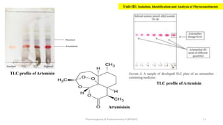 Pharmacognosy & Phytochemistry-II (BP504T) 11
Artemisinin
TLC profile of Artemisin
TLC profile of Artemisin
Unit-III: Isolation, Identification and Analysis of Phytoconstituents
 
