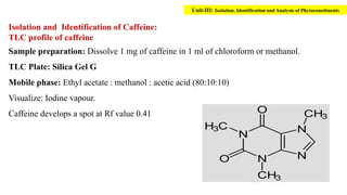 Isolation and Identification of Caffeine:
TLC profile of caffeine
Sample preparation: Dissolve 1 mg of caffeine in 1 ml of chloroform or methanol.
TLC Plate: Silica Gel G
Mobile phase: Ethyl acetate : methanol : acetic acid (80:10:10)
Visualize: Iodine vapour.
Caffeine develops a spot at Rf value 0.41
Unit-III: Isolation, Identification and Analysis of Phytoconstituents
 
