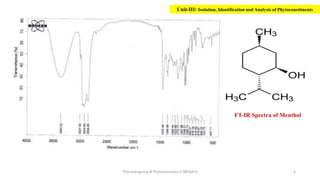 Pharmacognosy & Phytochemistry-II (BP504T) 6
FT-IR Spectra of Menthol
Unit-III: Isolation, Identification and Analysis of Phytoconstituents
 