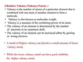 Iron Variable Valency Unit-III Phase diagram & Iron Carbon Diagram.pptx