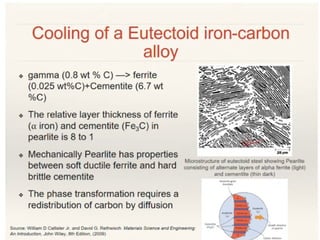 Unit-III Phase diagram & Iron Carbon Diagram.pptx