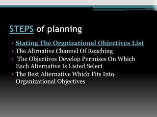 STEPS of planning
• Stating The Orgnizational Objectives List
• The Altrnative Channel Of Reaching
• The Objectives Develop Permises On Which
Each Alternative Is Listed Select
• The Best Alternative Which Fits Into
Organizational Objectives
 