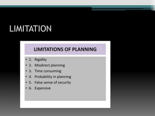 LIMITATION
 