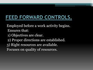 FEED FORWARD CONTROLS.
Employed before a work activity begins.
Ensures that:
1) Objectives are clear.
2) Proper directions are established.
3) Right resources are available.
Focuses on quality of resources.
 