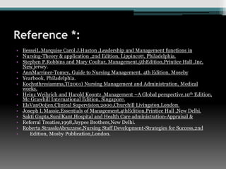 Reference *:
• BesseiL.Marquise Carol J.Huston ,Leadership and Management functions in
• Nursing-Theory & application ,2nd Edition, Lippincott, Philadelphia.
• Stephen P.Robbins and Mary Coultar, Management,5thEdition,Printice Hall ,Inc,
New jersey.
• AnnMarriner-Tomey, Guide to Nursing Management, 4th Edition, Moseby
• Yearbook, Philadelphia.
• Kochuthresiamma,T(2001) Nursing Management and Administration, Medical
works.
• Heinz Weihrich and Harold Koontz ,Management –A Global perspective,10th Edition,
Mc Grawhill International Edition, Singapore.
• ElsVanOoijen,Clinical Supervision,2000,Churchill Livingston,London.
• Joseph L Massie,Essentials of Management,4thEdition,Printice Hall ,New Delhi.
• Sakti Gupta,SunilKant,Hospital and Health Care administration-Appraisal &
• Referral Treatise,1998,Jaypee Brothers,New Delhi.
• Roberta StrassleAbruzzese,Nursing Staff Development-Strategies for Success,2nd
• Edition, Mosby Publication,London.
 