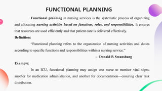 PLANNING NURSING SERVICES (UNIT - III).pptx