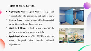 Ward Opening PLANNING NURSING SERVICES (UNIT - III).pptx