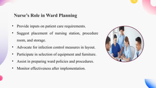 PLANNING NURSING SERVICES (UNIT - III).pptx