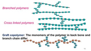Branched polymers
Cross linked polymers
Graft copolymer: The monomers of the polymer in back bone and
branch chain differ
12
 
