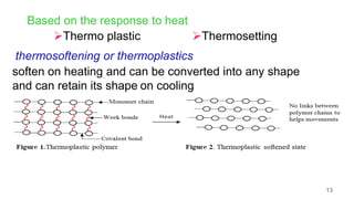Based on the response to heat
Thermo plastic Thermosetting
soften on heating and can be converted into any shape
and can retain its shape on cooling
thermosoftening or thermoplastics
13
 