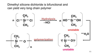 Dimethyl silicone dichloride is bifunctional and
can yield very long chain polymer
CH3
CH3
O
Si
n
CH3
CH3
Cl Cl
Si
n
CH3
CH3
HO OH
Si
n
unstable
Hydrolysis
- HCl
H2O
polymerization
CH3
CH3
O
Si
( )
unstable
63
 