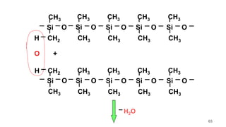 O +
CH3
O
Si
CH2
H
CH3
CH3
O
Si
CH3
CH3
O
Si
CH3
CH3
O
Si
CH3
CH3
O
Si
CH3
O
Si
CH2
H CH3
CH3
O
Si
CH3
CH3
O
Si
CH3
CH3
O
Si
CH3
CH3
O
Si
H2O
65
 