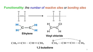 Functionality: the number of reactive sites or bonding sites
Ethylene
Vinyl chloride
1,3 butadiene
7
 