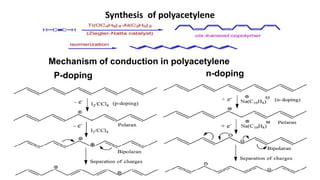 Synthesis of polyacetylene
Mechanism of conduction in polyacetylene
P-doping n-doping
I2/CCl4
 
