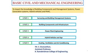 Unit - III Basic Civil and Mechanical .pptx