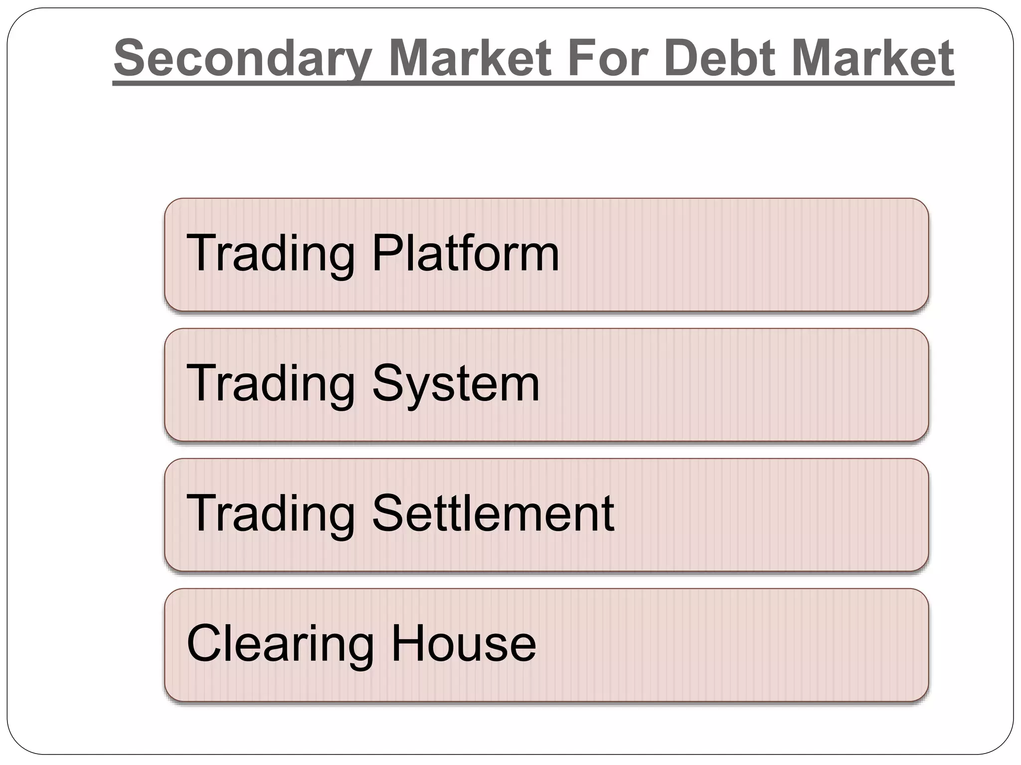 Secondary Market For Debt Market
Trading Platform
Trading System
Trading Settlement
Clearing House
 