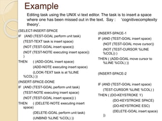 Unit iii ppt | PPTX