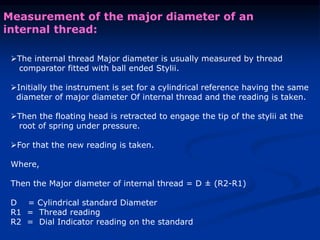 UNIT-III PPT EMM.ppt