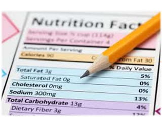 Product Labelling | PPTX