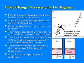 UNIT-III Pure substance of thermodynamics.ppt