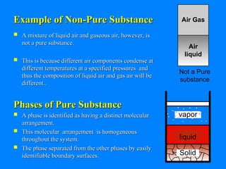 UNIT-III Pure substance of thermodynamics.ppt