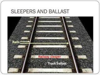 SLEEPERS AND BALLAST  