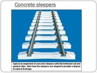 Concrete sleepers  