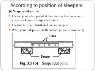According to position of sleepers 
(i) Suspended joints: 
The rail joint when placed at the centre of two consecutive sleepers is known as suspended joints 
The load is evenly distributed on two sleepers. 
When joint is depressed both rails are pressed down evenly  
