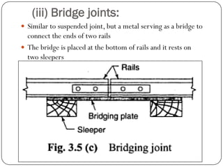 (iii) Bridge joints: 
Similar to suspended joint, but a metal serving as a bridge to connect the ends of two rails 
The bridge is placed at the bottom of rails and it rests on two sleepers  